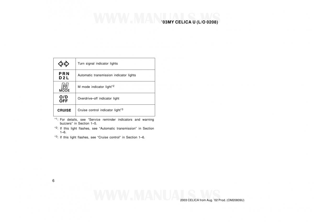 Toyota Celica VII 7 owners manual / page 6