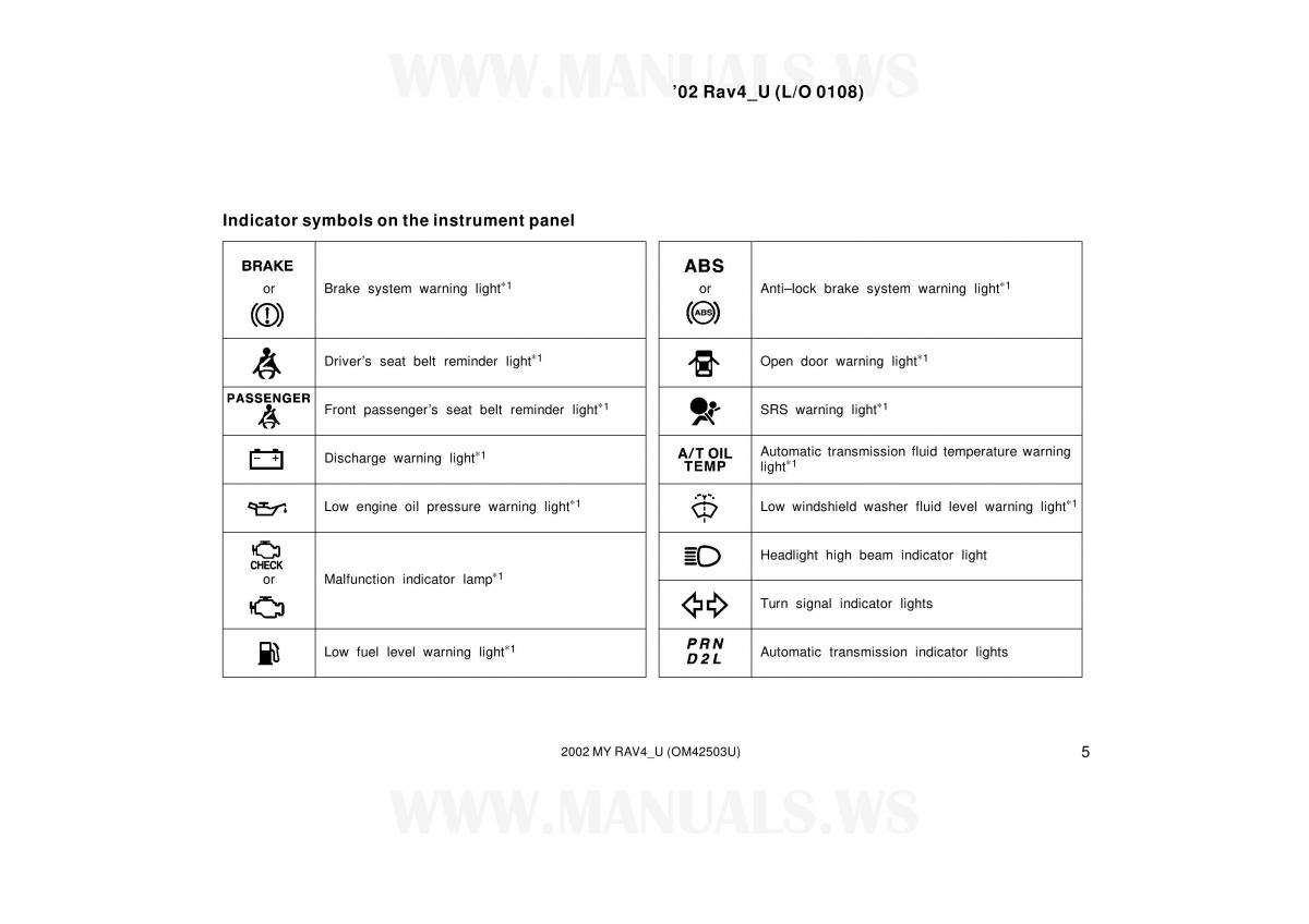 Toyota RAV4 II 2 owners manual / page 5