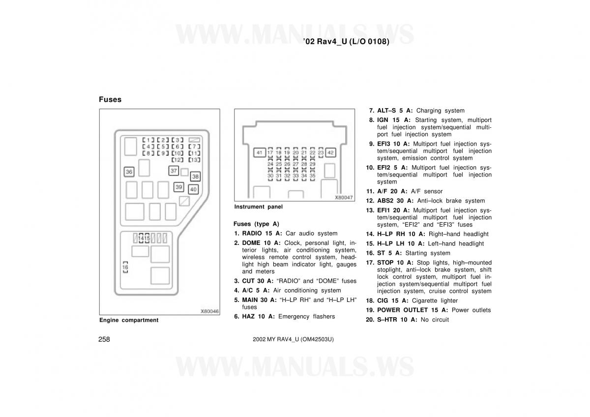 Toyota RAV4 II 2 owners manual / page 258