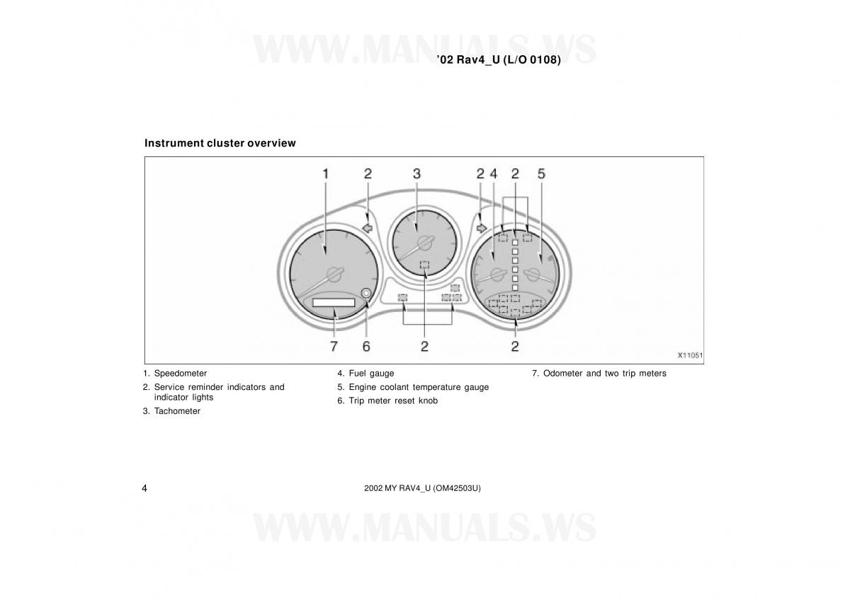 manual  Toyota RAV4 II 2 owners manual / page 4