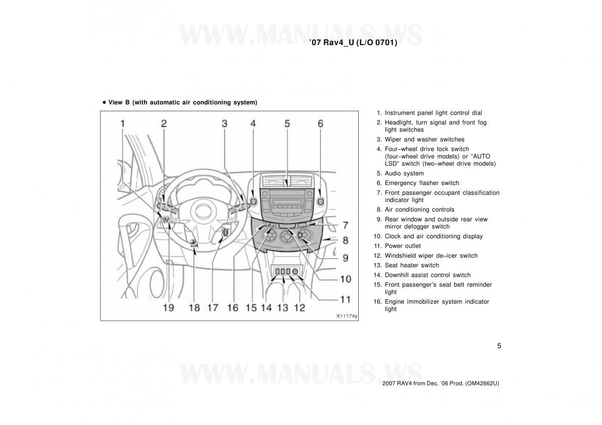 manual  Toyota RAV4 III 3 owners manual / page 5