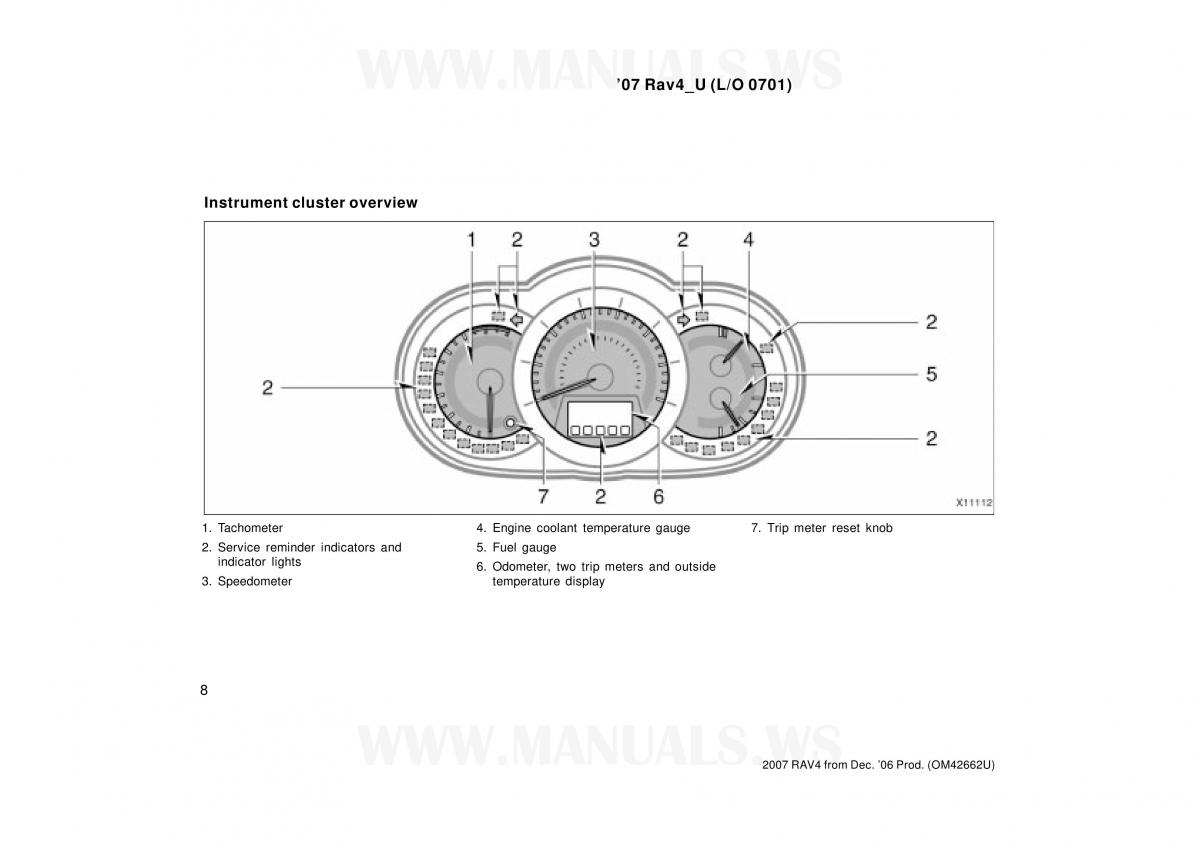 Toyota RAV4 III 3 owners manual / page 8