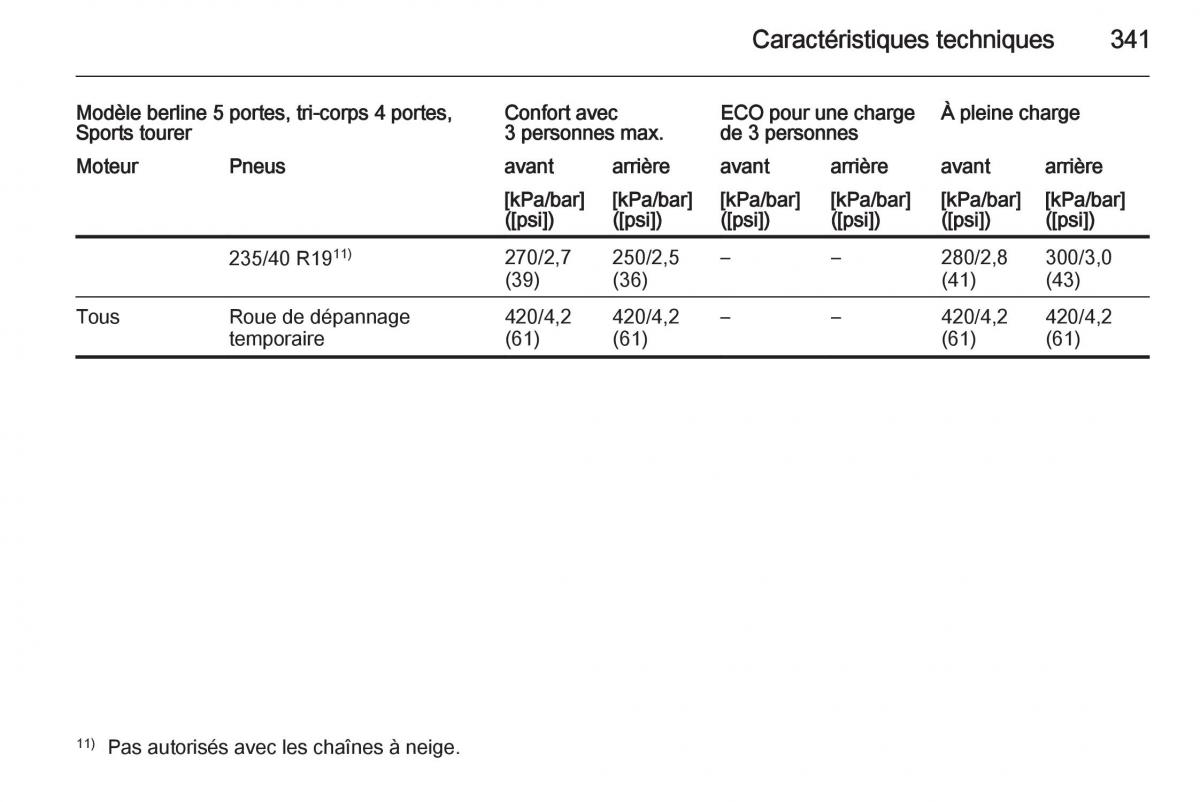 Opel Astra J IV 4 manuel du proprietaire / page 343