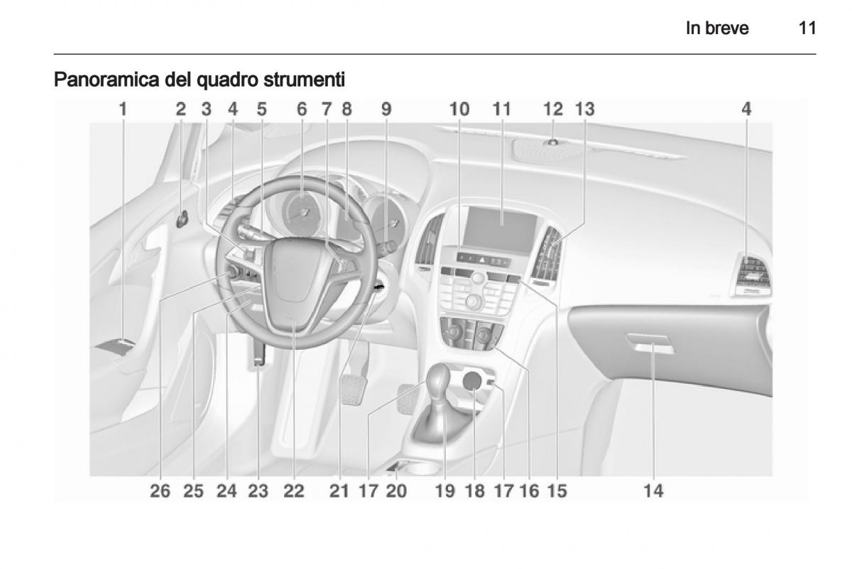Opel Astra J IV 4 manuale del proprietario / page 13