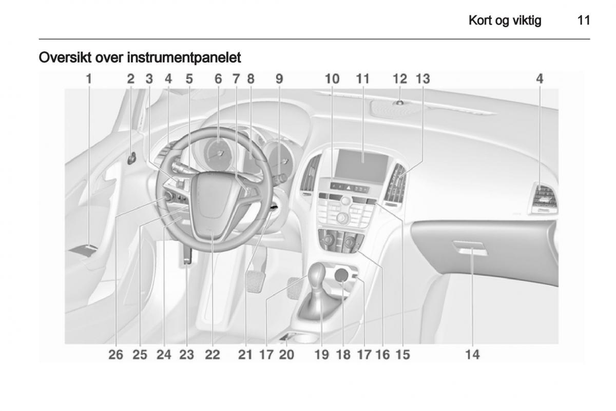 Opel Astra J IV 4 bruksanvisningen / page 13