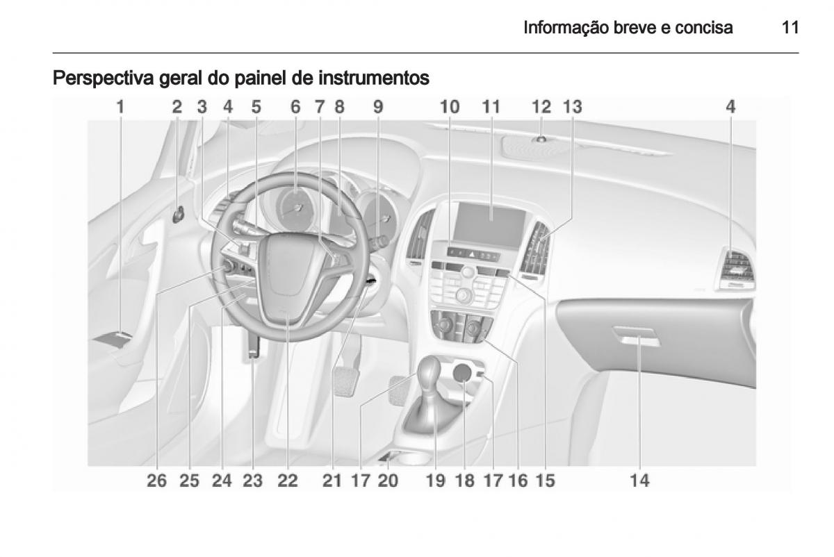 Opel Astra J IV 4 manual del propietario / page 13