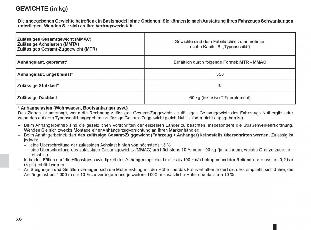 Renault Twingo II 2 Handbuch / page 200