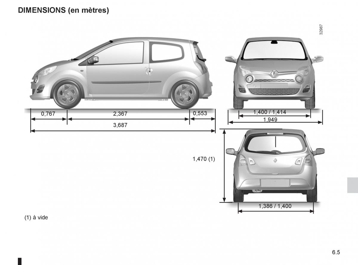 Renault Twingo II 2 manuel du proprietaire / page 199