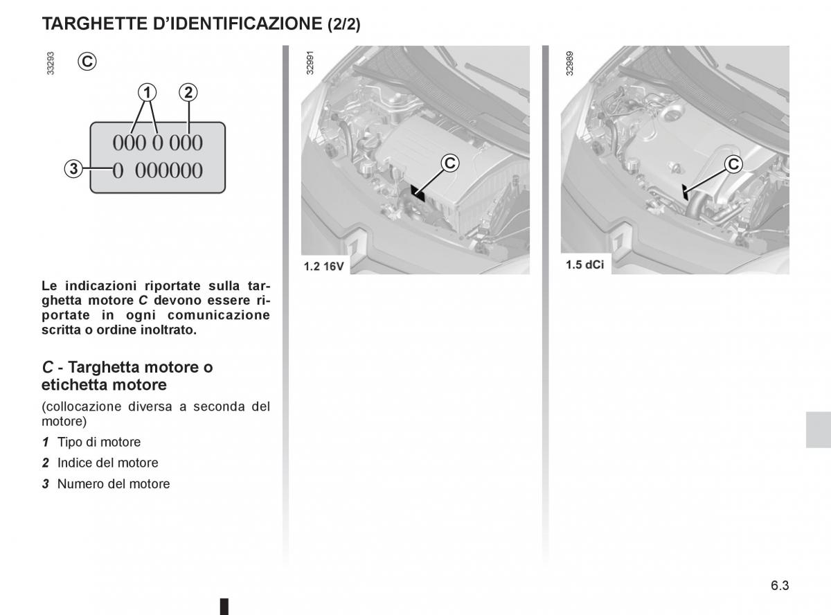 Renault Twingo II 2 manuale del proprietario / page 197