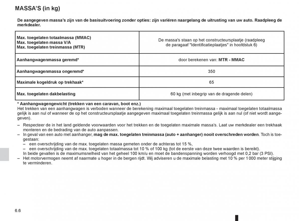 Renault Twingo II 2 handleiding / page 200