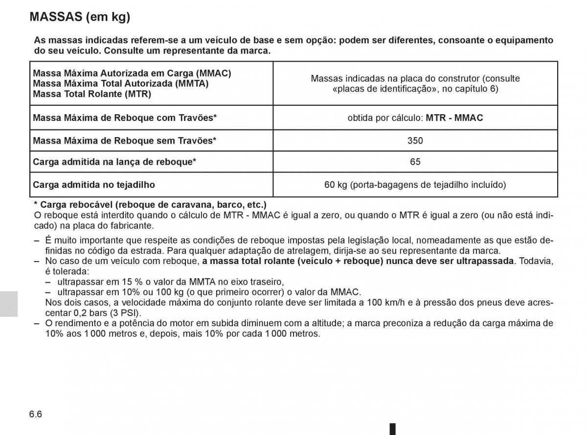 Renault Twingo II 2 manual del propietario / page 200