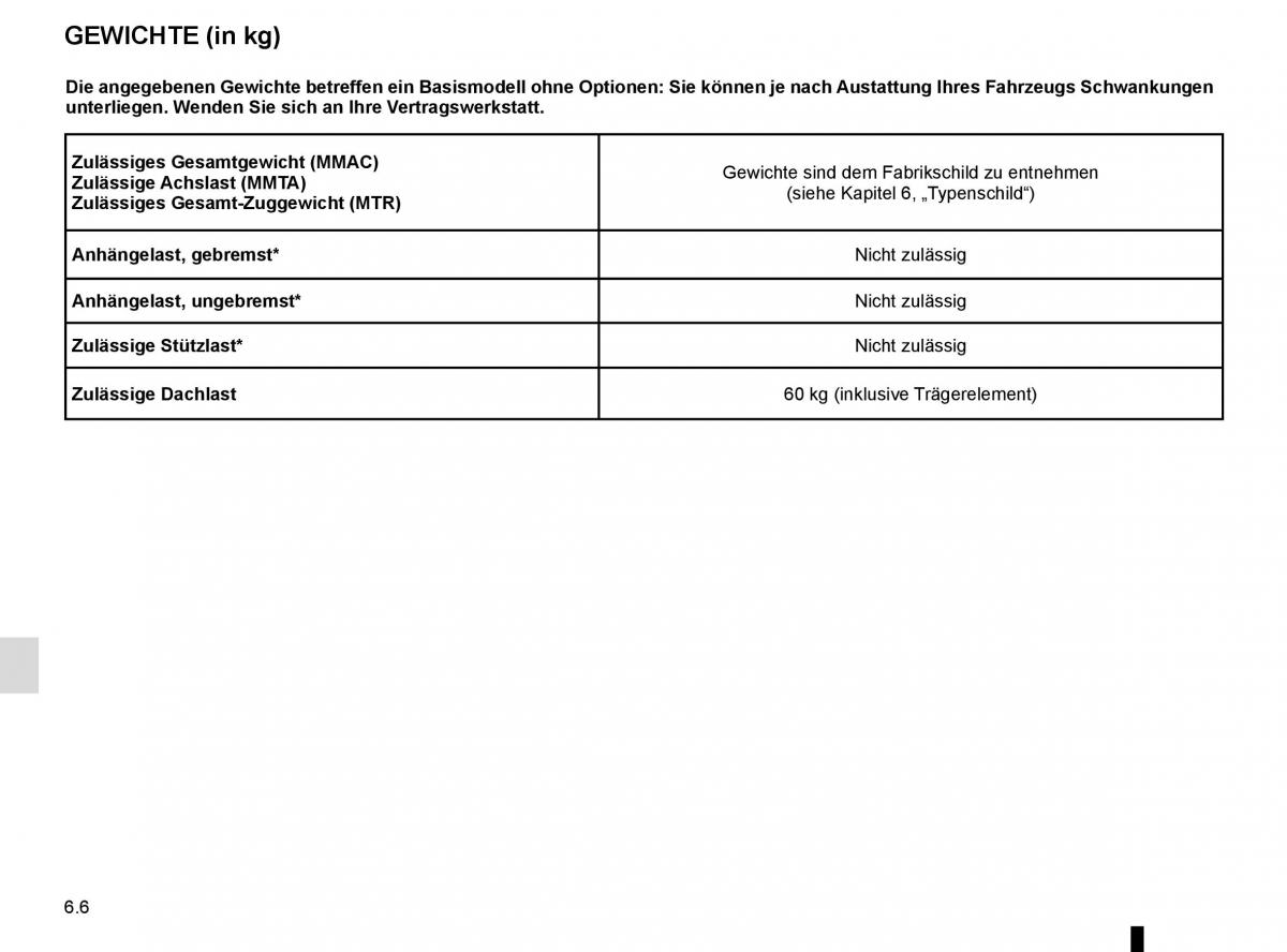 Renault Twingo III 3 Handbuch / page 196