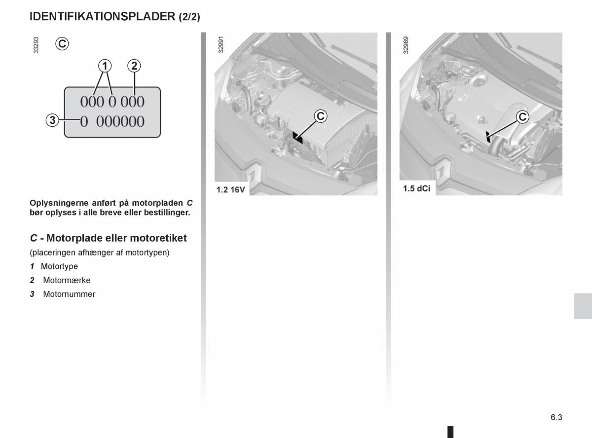 Renault Twingo III 3 Bilens instruktionsbog / page 197