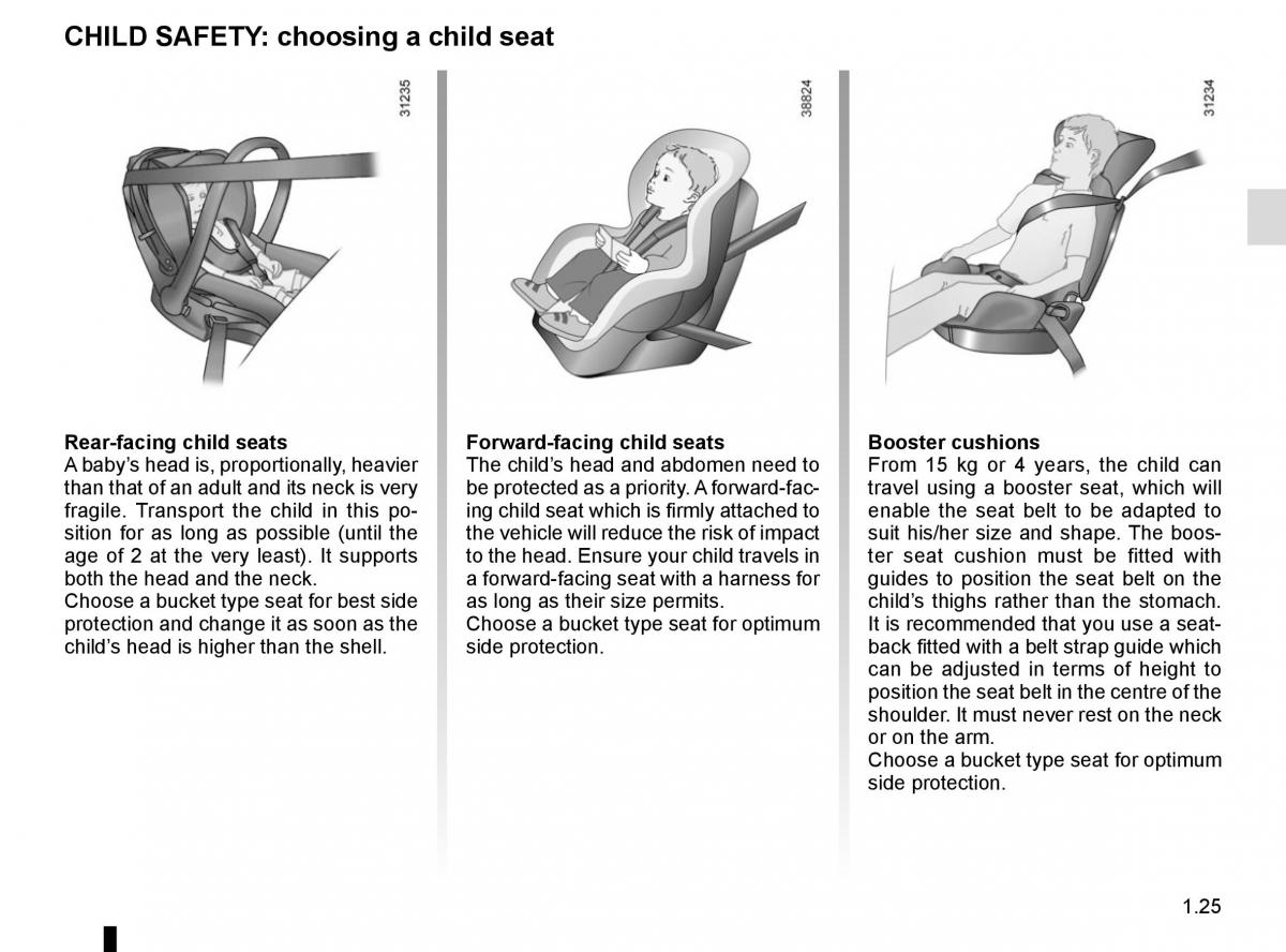 Renault Twingo III 3 owners manual / page 31