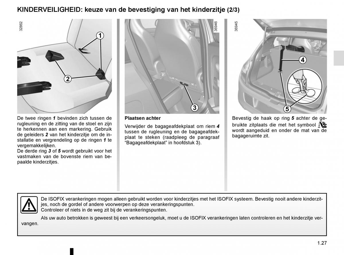 Renault Twingo III 3 handleiding / page 33