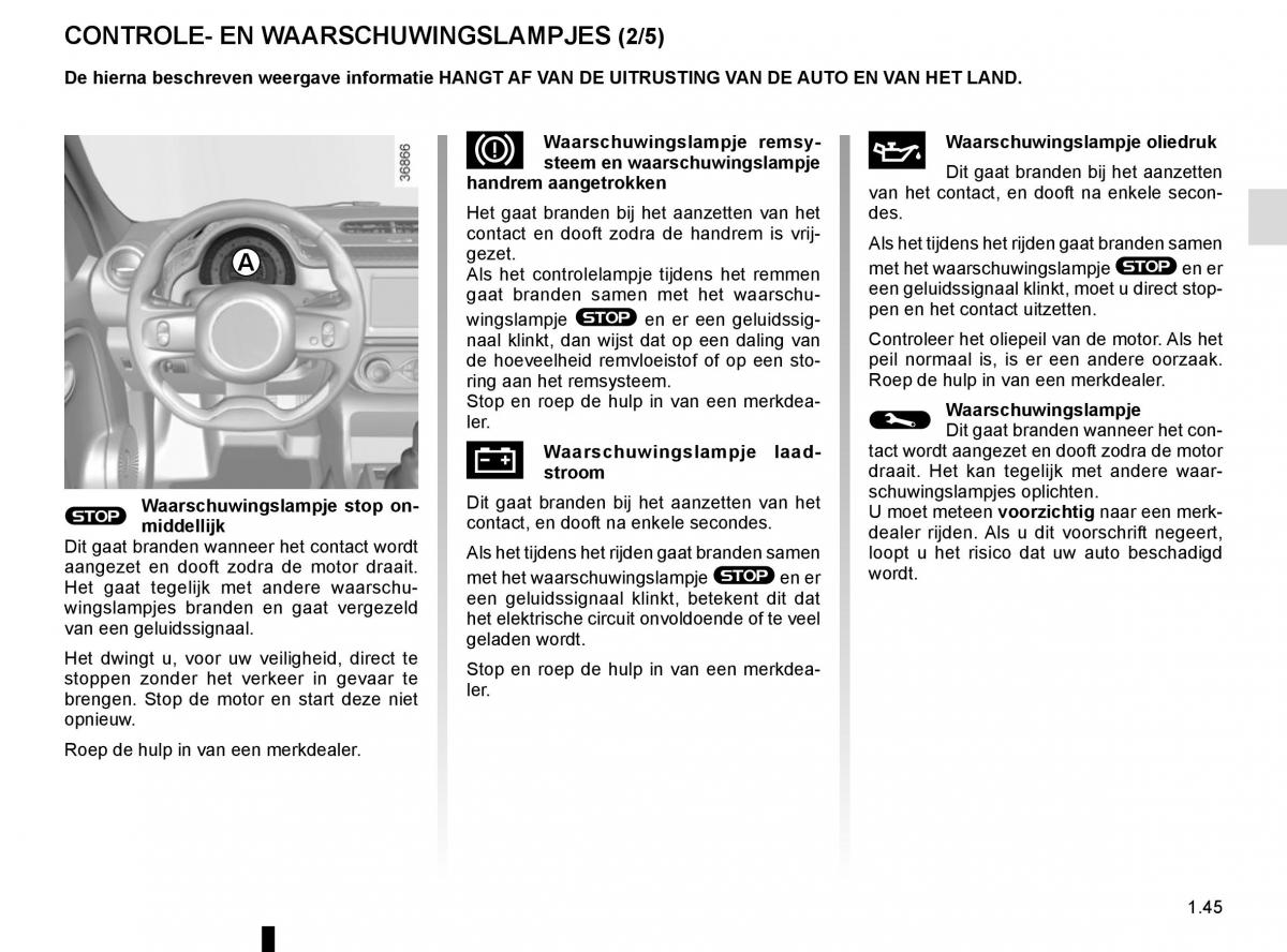 Renault Twingo III 3 handleiding / page 51