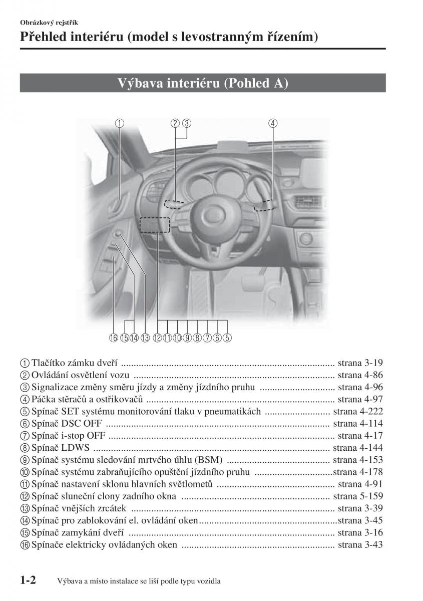 Mazda 6 III navod k obsludze / page 14