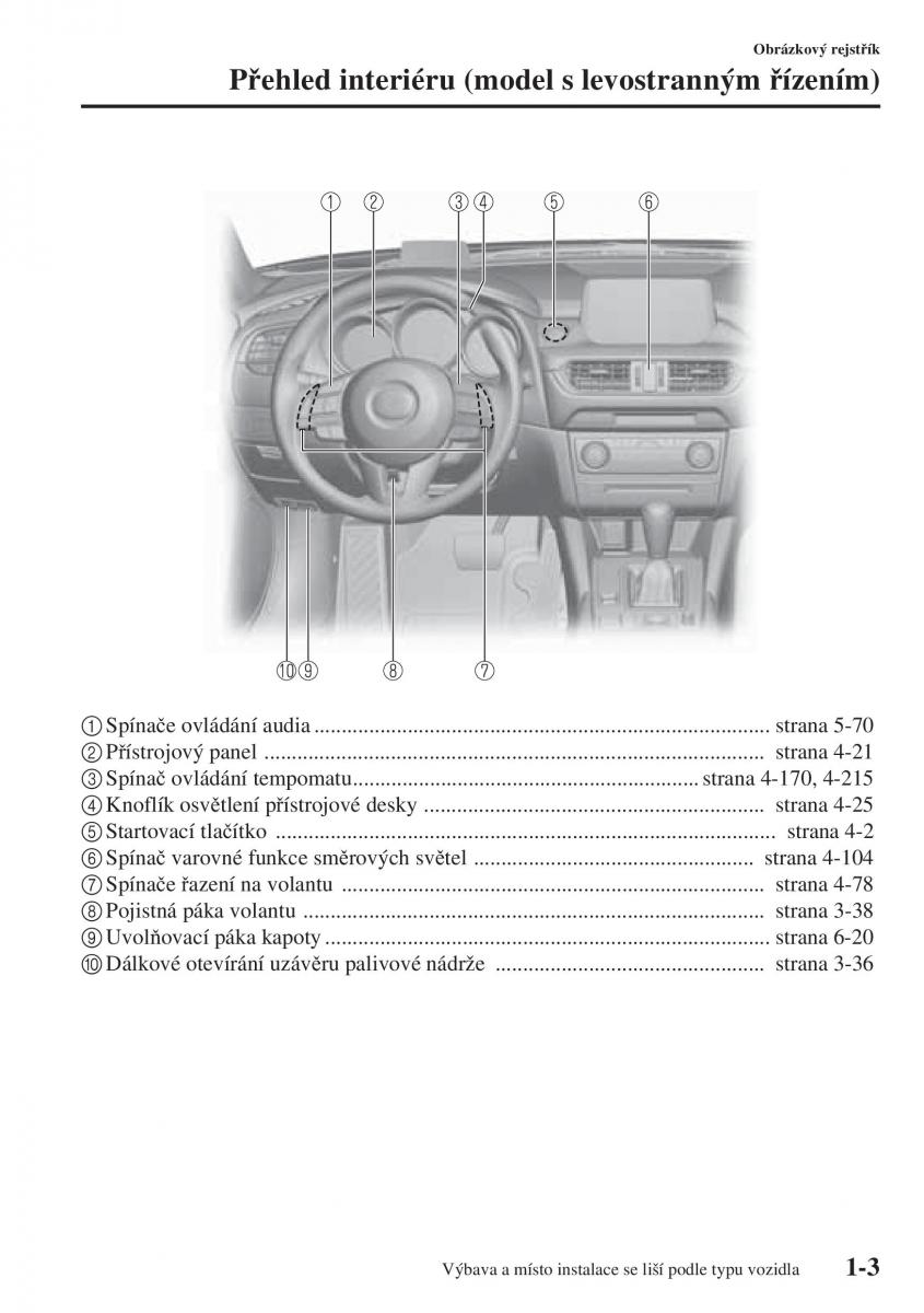 Mazda 6 III navod k obsludze / page 15