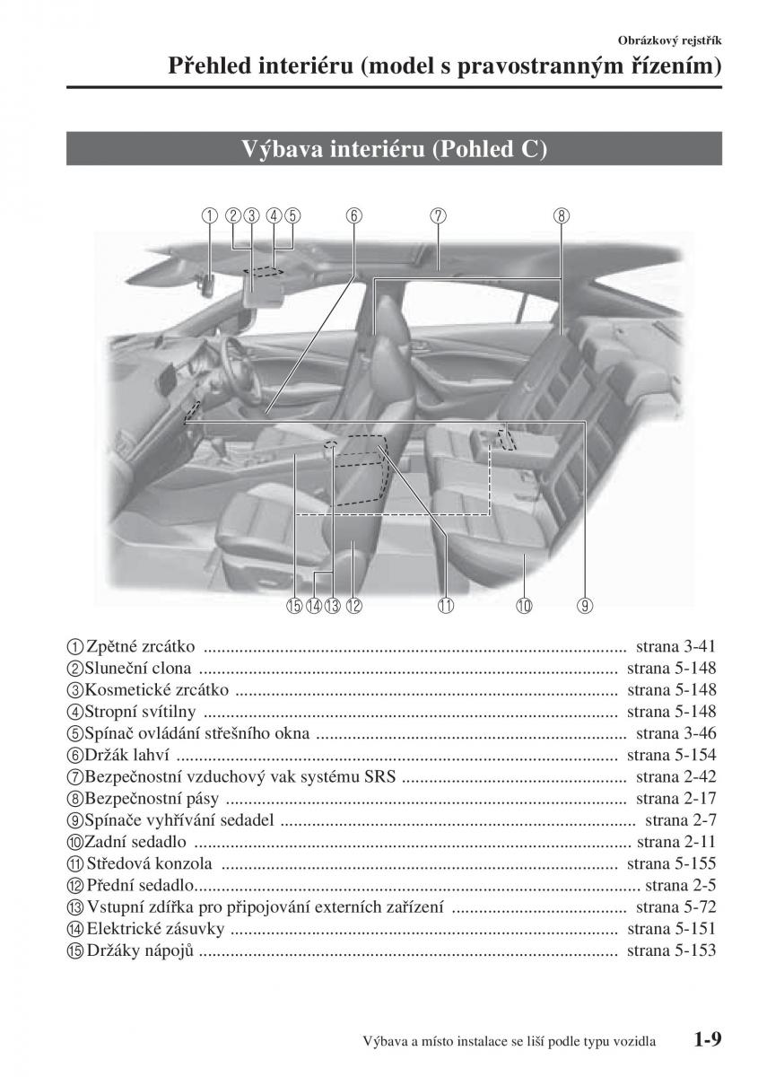 Mazda 6 III navod k obsludze / page 21