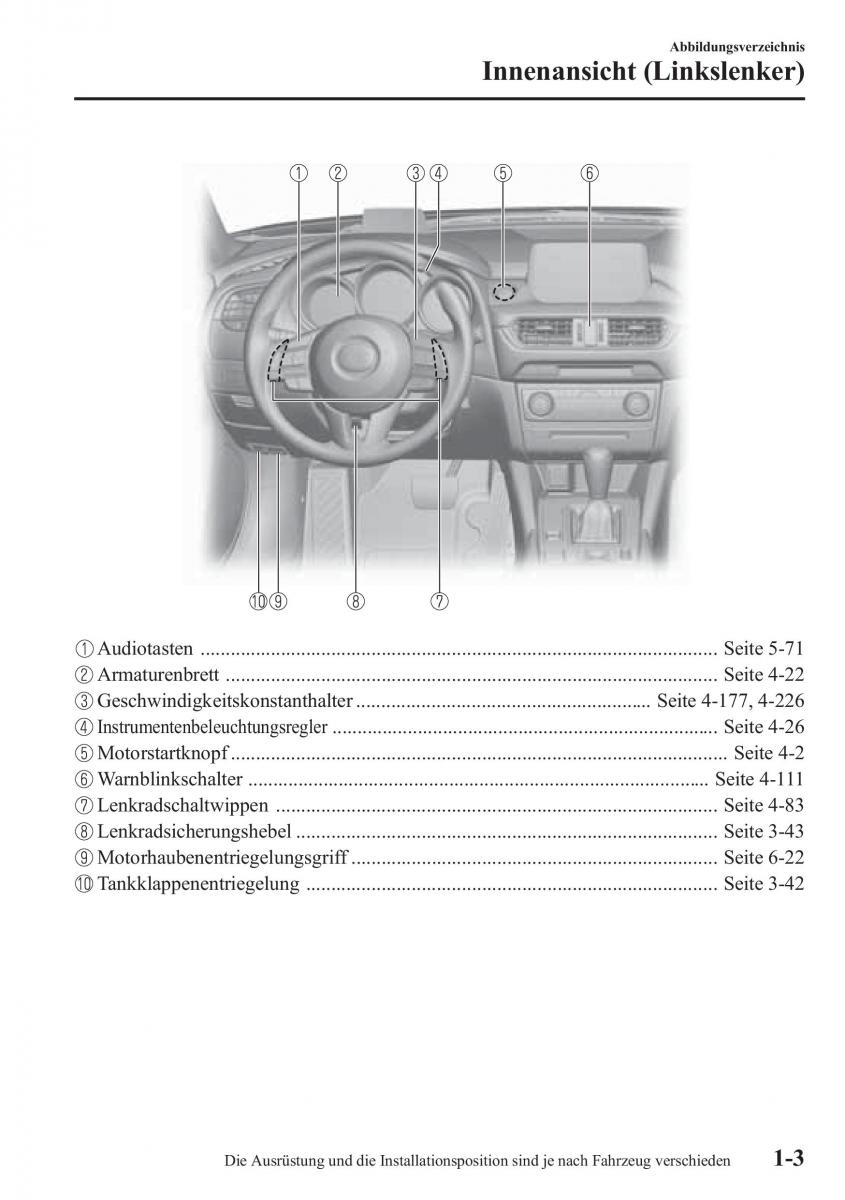 Mazda 6 III Handbuch / page 10