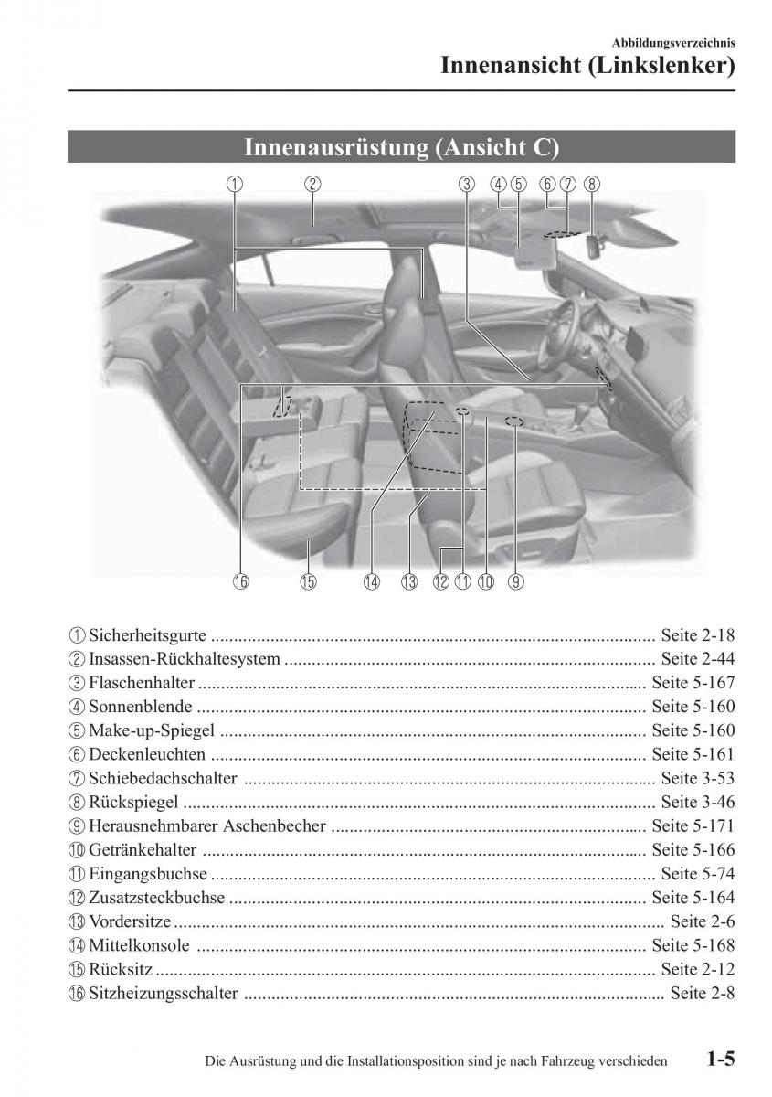 Mazda 6 III Handbuch / page 12