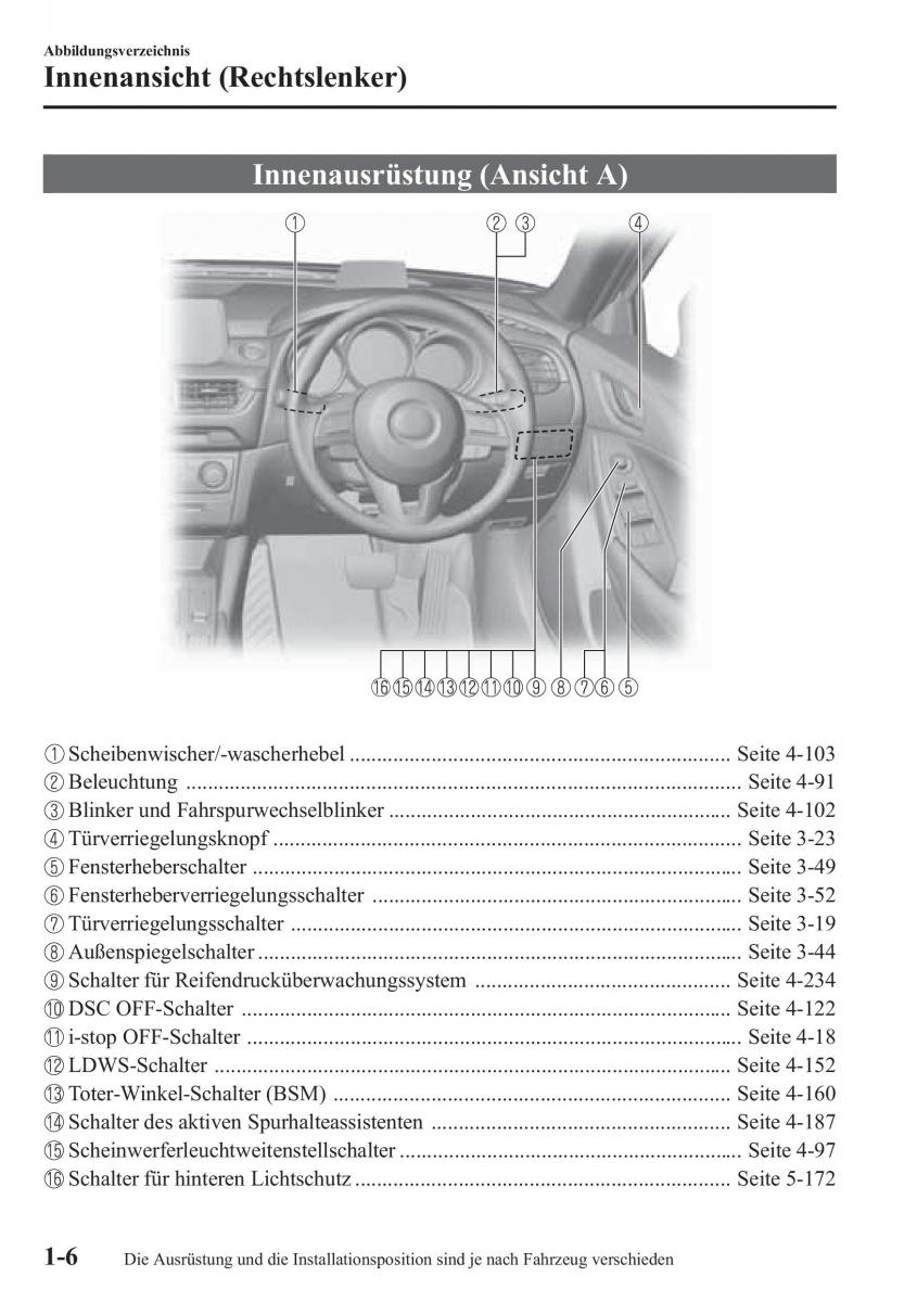 Mazda 6 III Handbuch / page 13