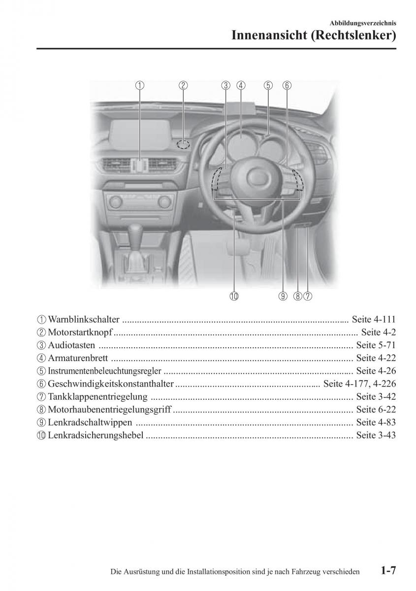 Mazda 6 III Handbuch / page 14