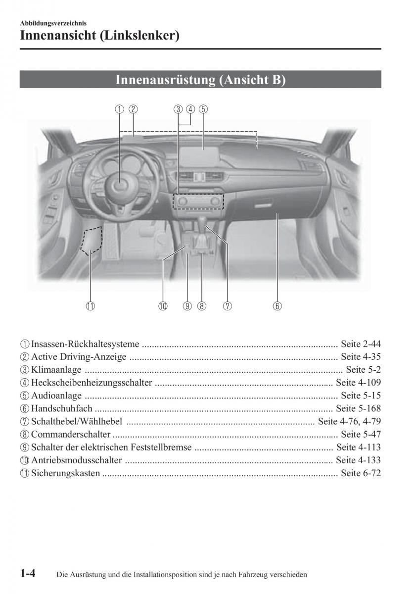 Mazda 6 III Handbuch / page 11