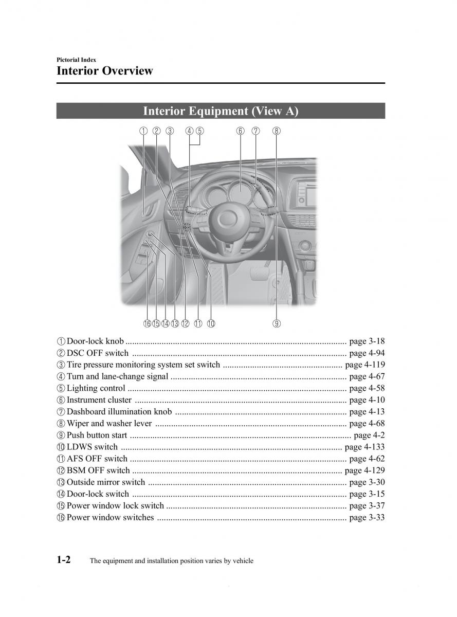 Mazda 6 III owners manual / page 8