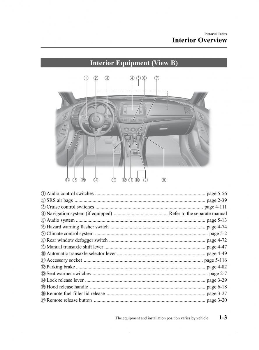 Mazda 6 III owners manual / page 9