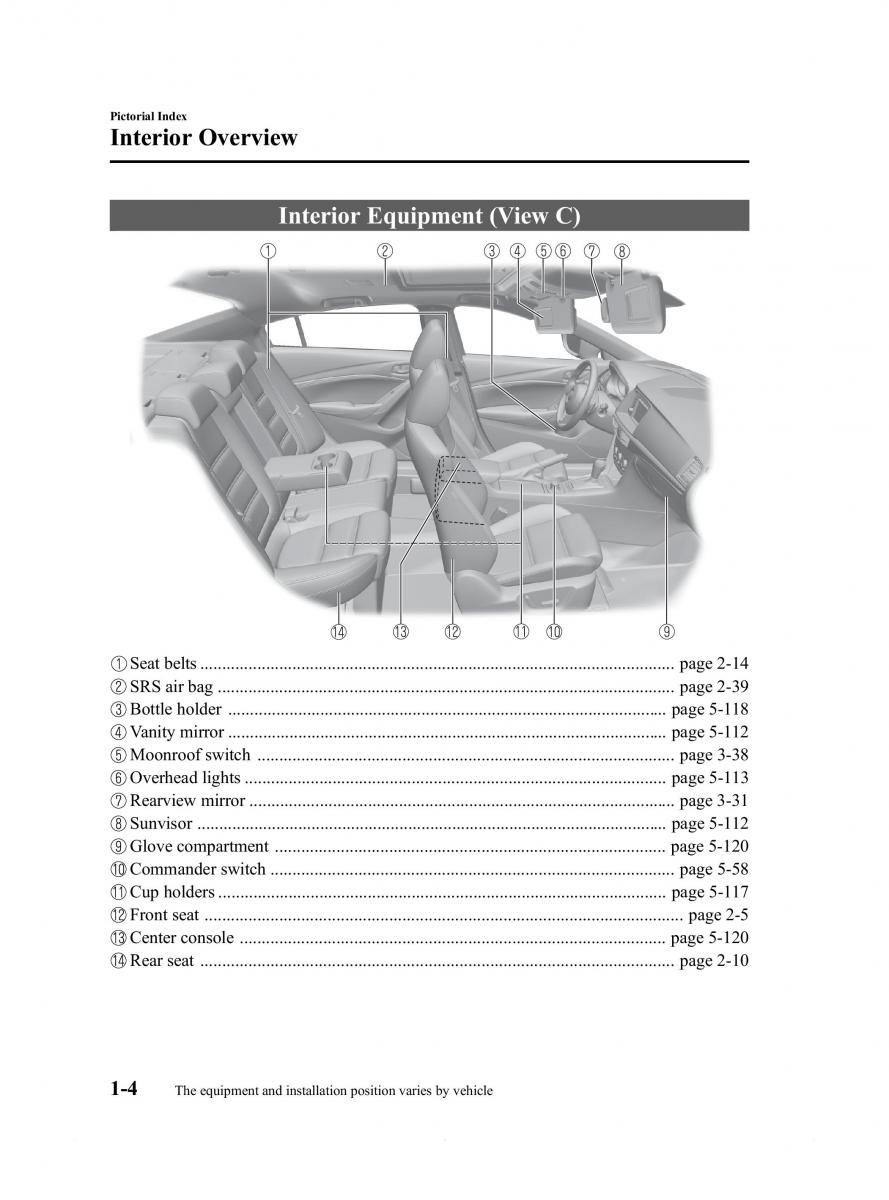 Mazda 6 III owners manual / page 10
