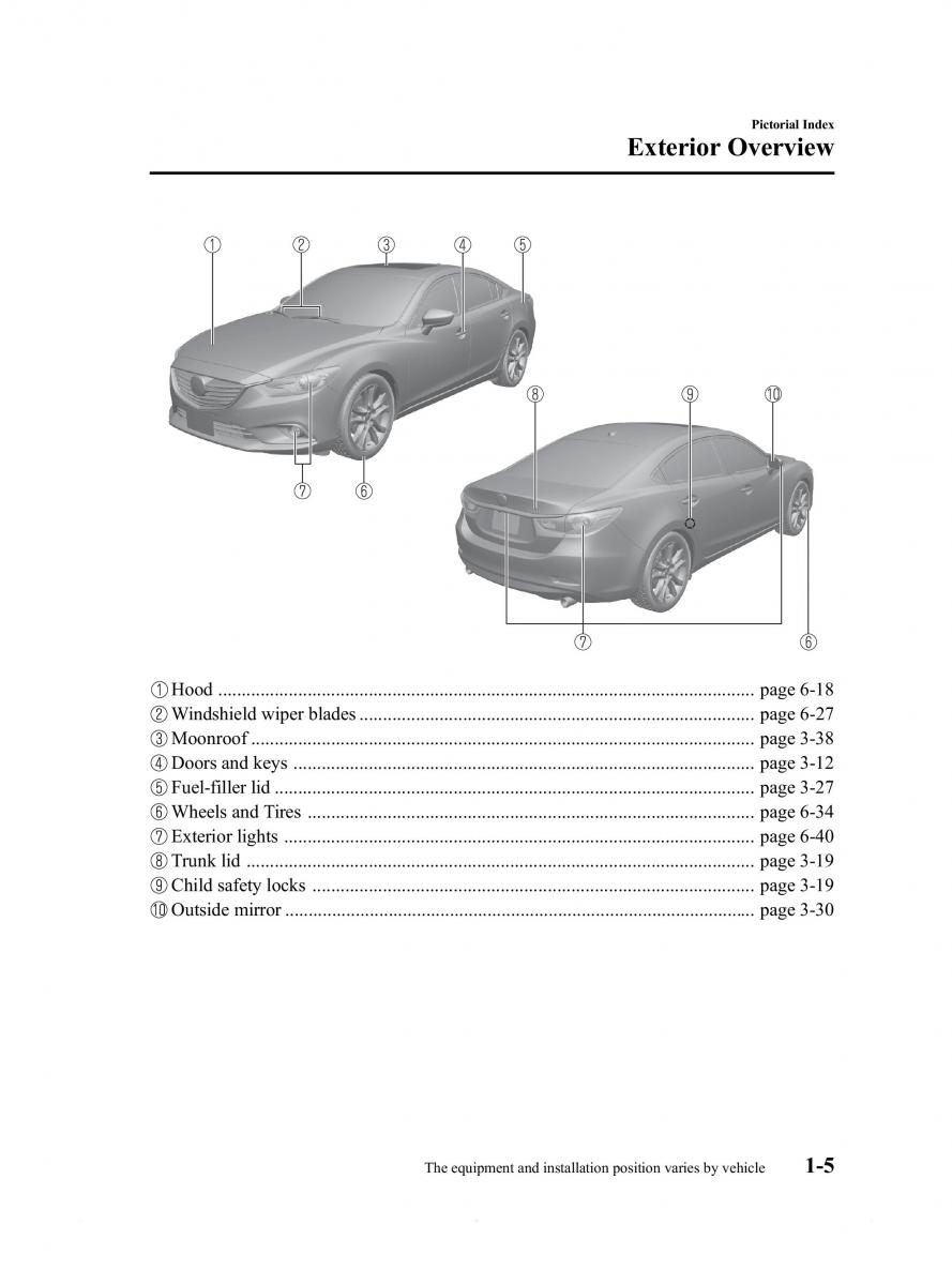 Mazda 6 III owners manual / page 11