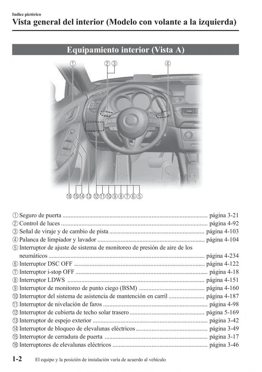 Mazda 6 III manual del propietario / page 14