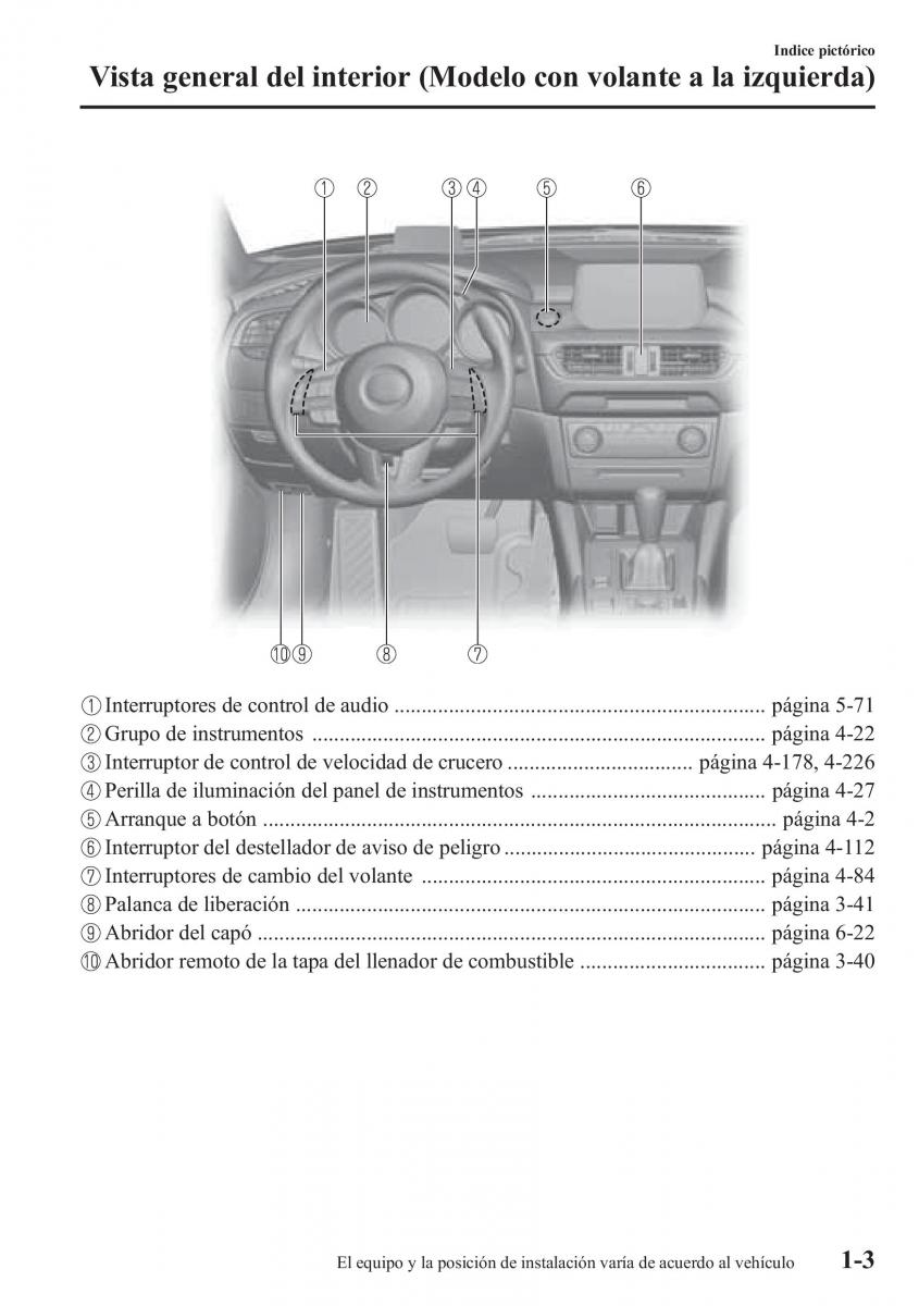 Mazda 6 III manual del propietario / page 15