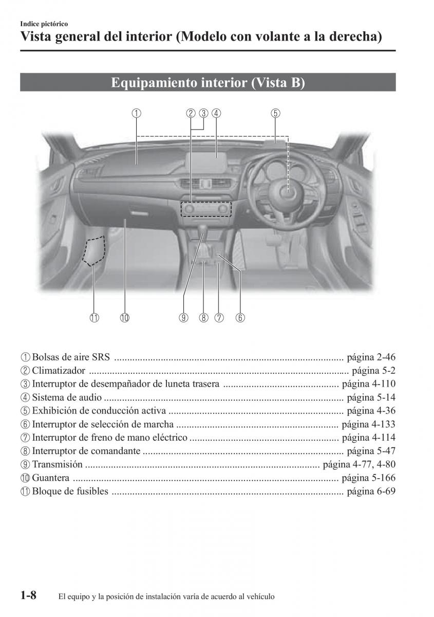 Mazda 6 III manual del propietario / page 20