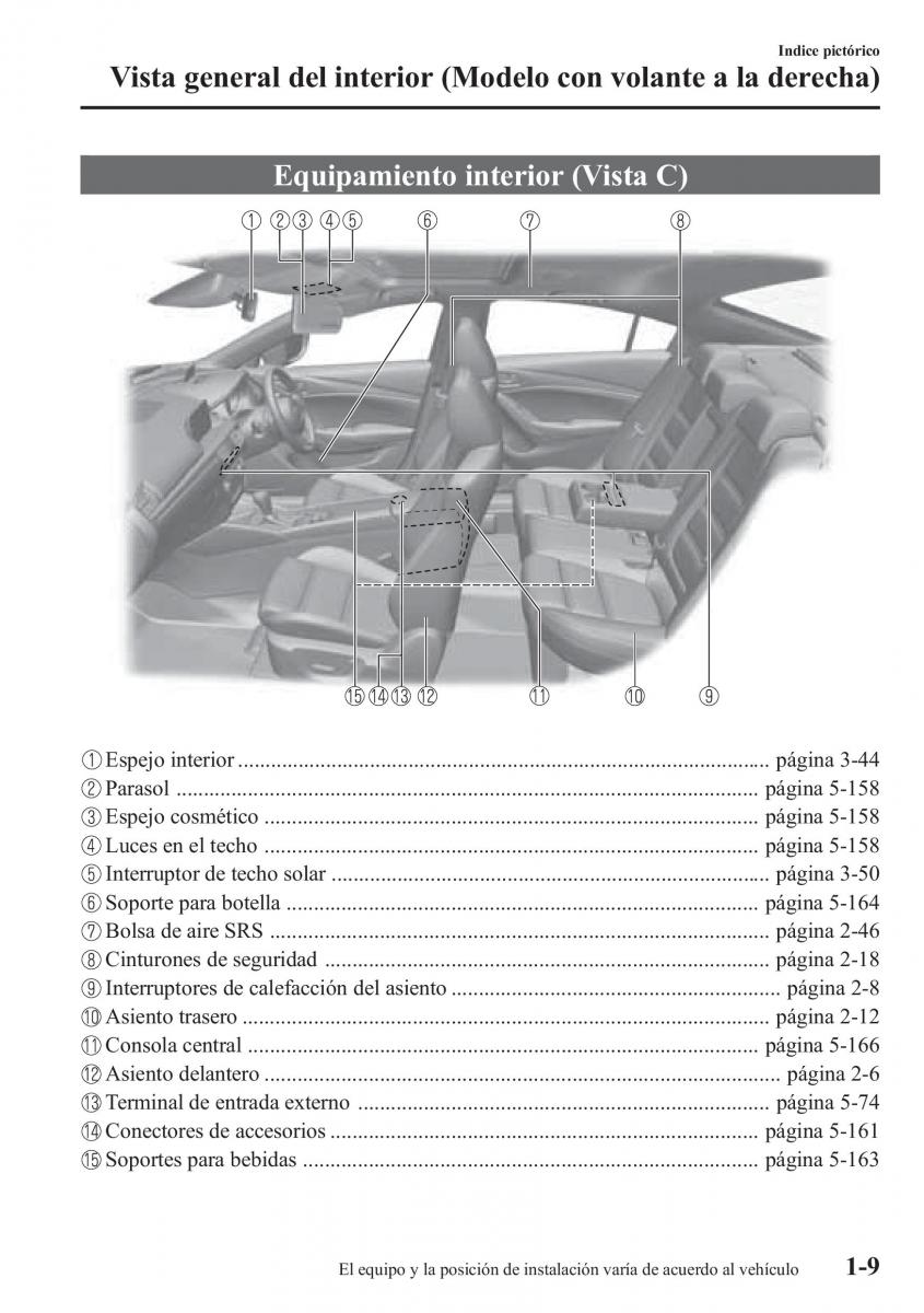 Mazda 6 III manual del propietario / page 21