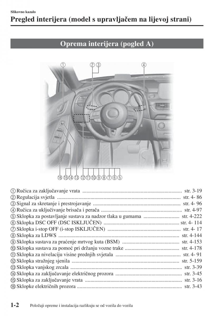 Mazda 6 III vlasnicko uputstvo / page 14