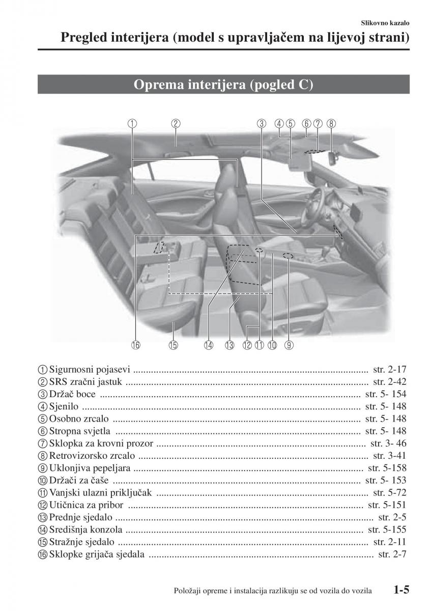 Mazda 6 III vlasnicko uputstvo / page 17
