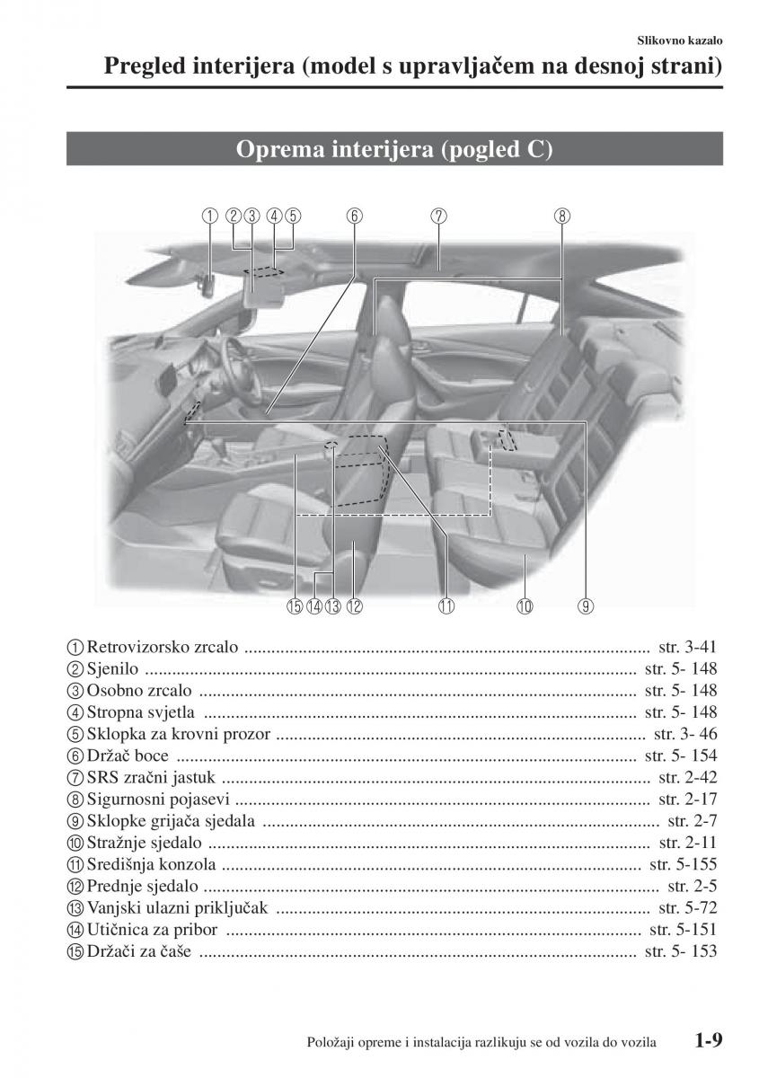 Mazda 6 III vlasnicko uputstvo / page 21