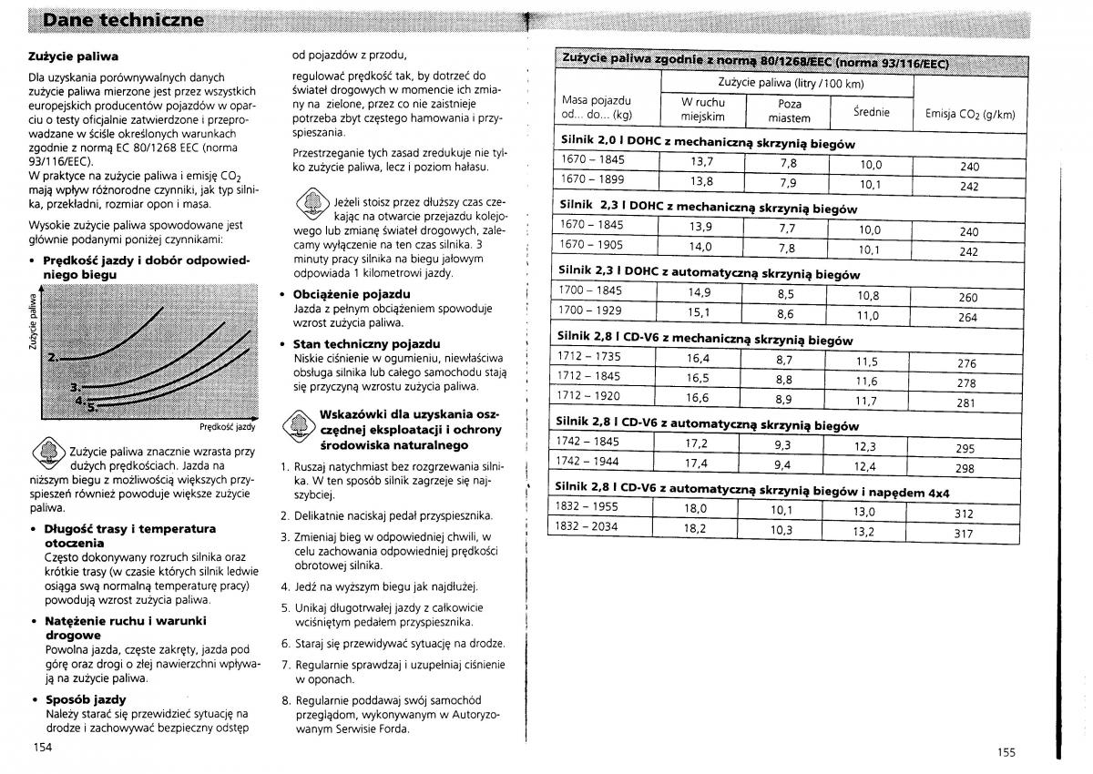 manual Ford Galaxy Ford Galaxy I 1 instrukcja obslugi / page 79
