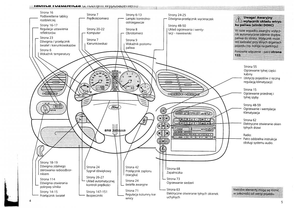 Ford Galaxy I 1 instrukcja obslugi / page 4