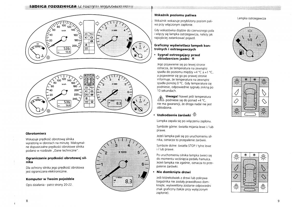 manual Ford Galaxy Ford Galaxy I 1 instrukcja obslugi / page 6