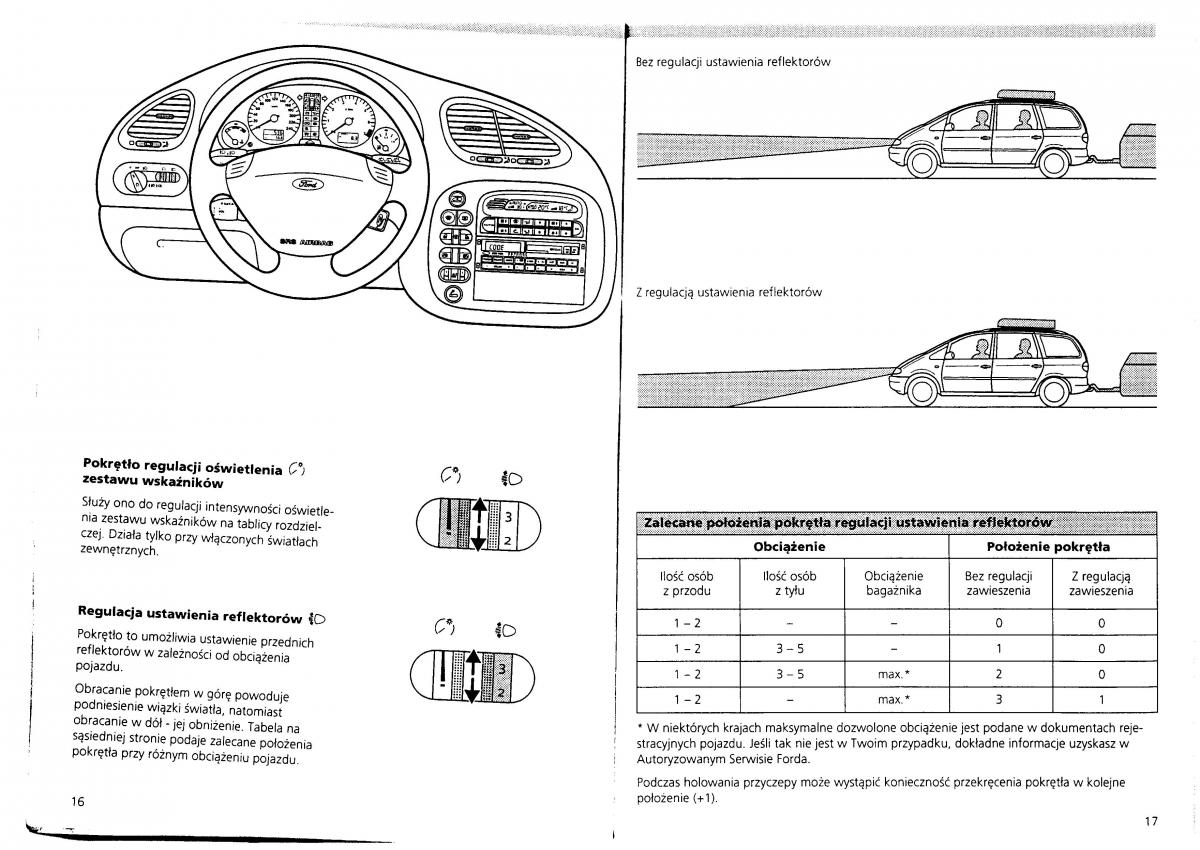 manual Ford Galaxy Ford Galaxy I 1 instrukcja obslugi / page 10