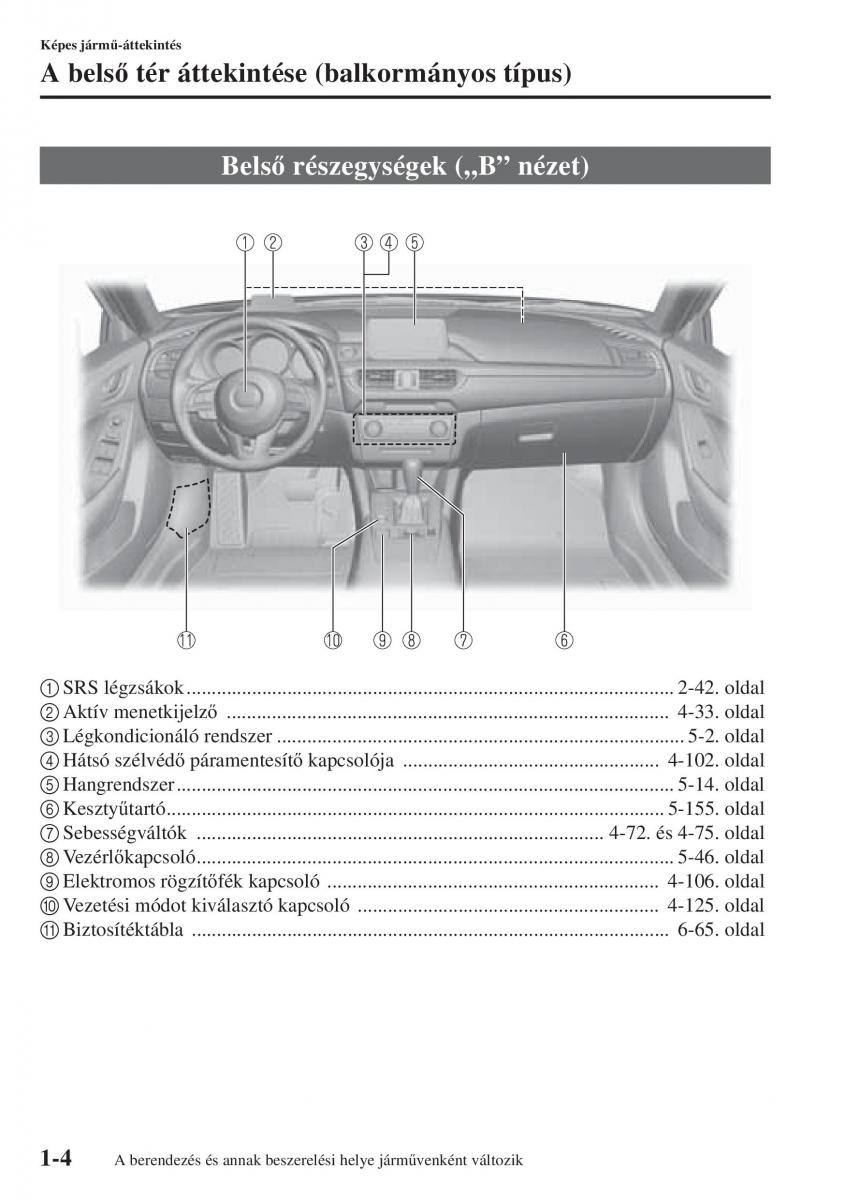 Mazda 6 III Kezelesi utmutato / page 16