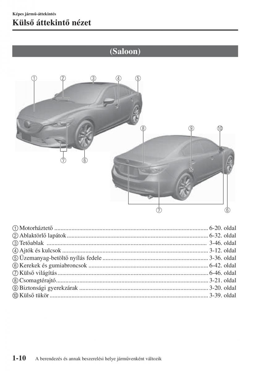 Mazda 6 III Kezelesi utmutato / page 22