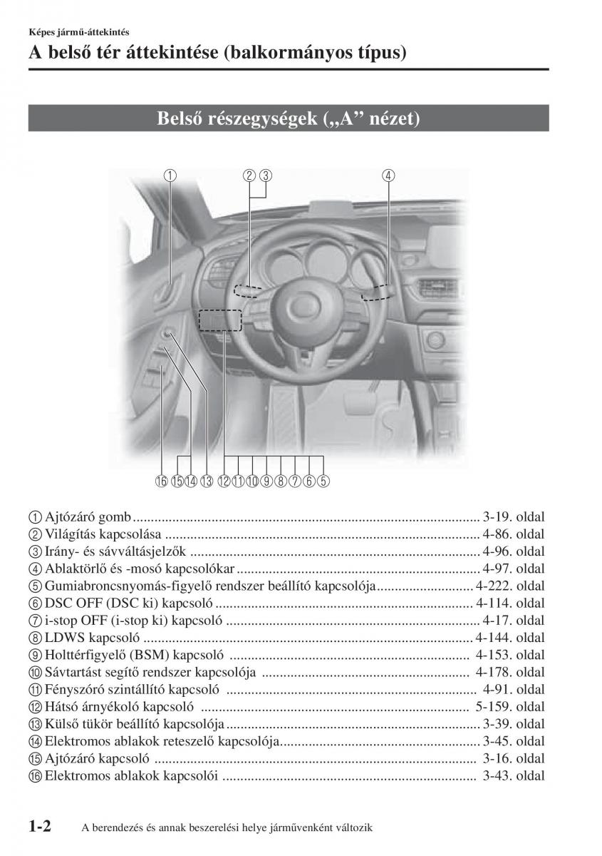 Mazda 6 III Kezelesi utmutato / page 14