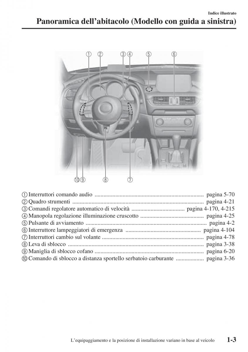 Mazda 6 III manuale del proprietario / page 15