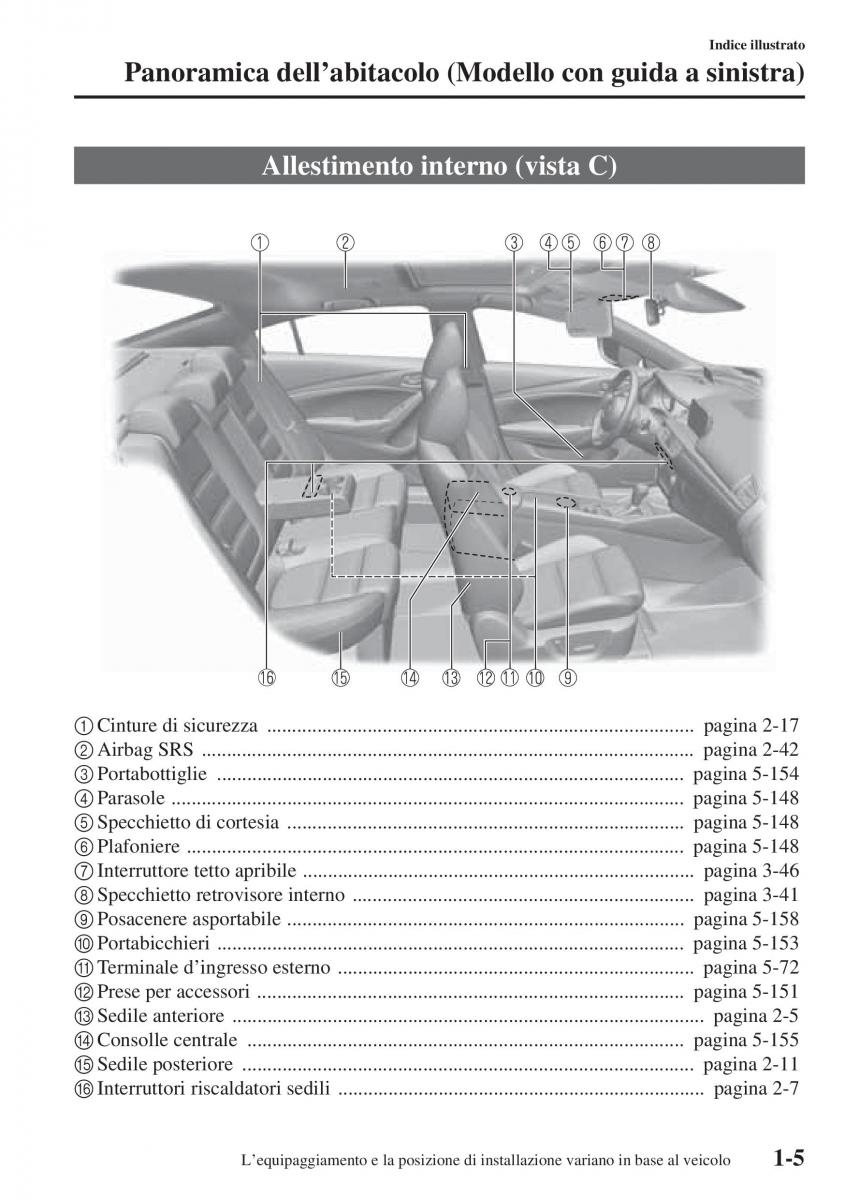 Mazda 6 III manuale del proprietario / page 17