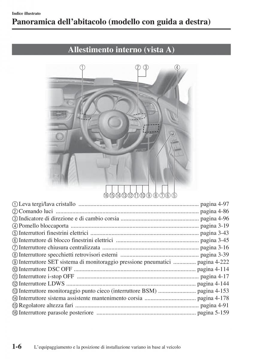 Mazda 6 III manuale del proprietario / page 18