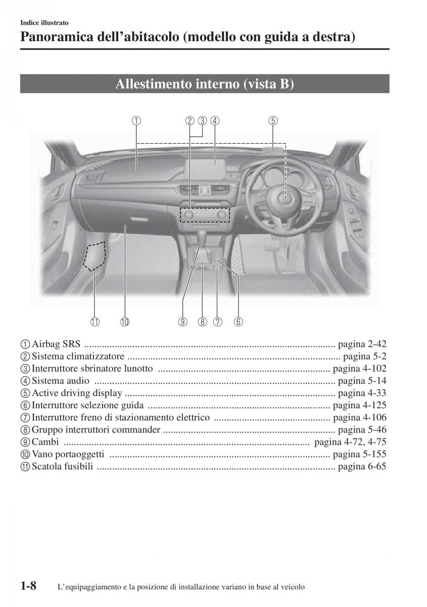 Mazda 6 III manuale del proprietario / page 20